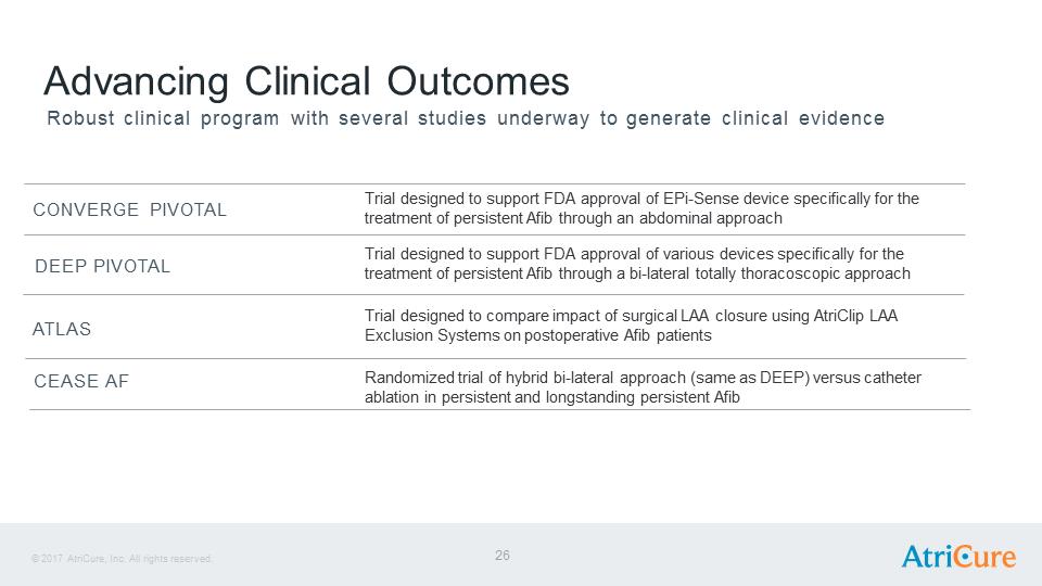 J:\SEC Filings\8-K\Infestor Presentation Aug17\AtriCure Investor Presentation Aug 2017\Slide26.PNG