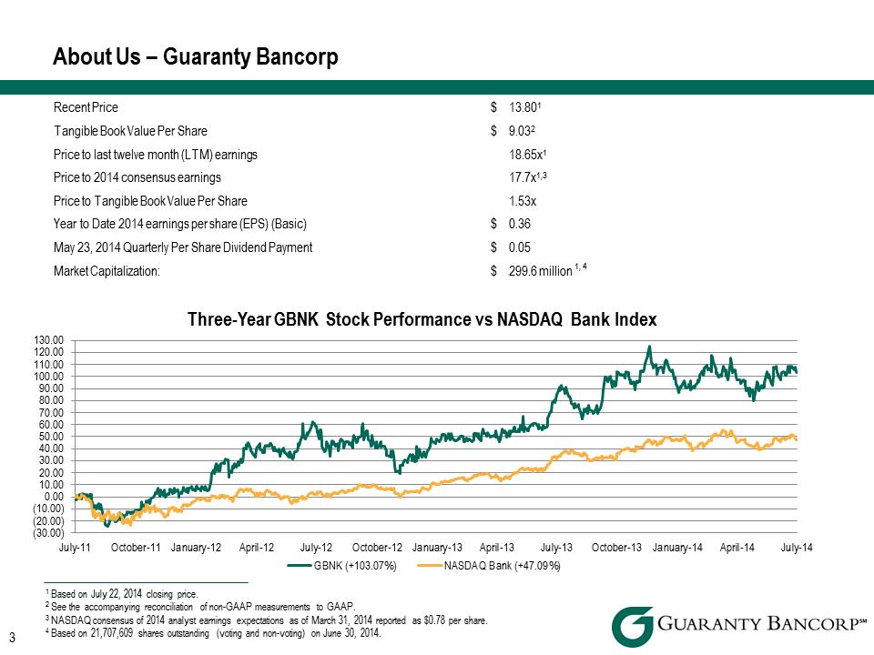 R:\Downtown\Accounting\CORPFS\2014\Investor Presentations\Q2 2014\Q2 2014 Investor Presentation v4\Slide3.PNG