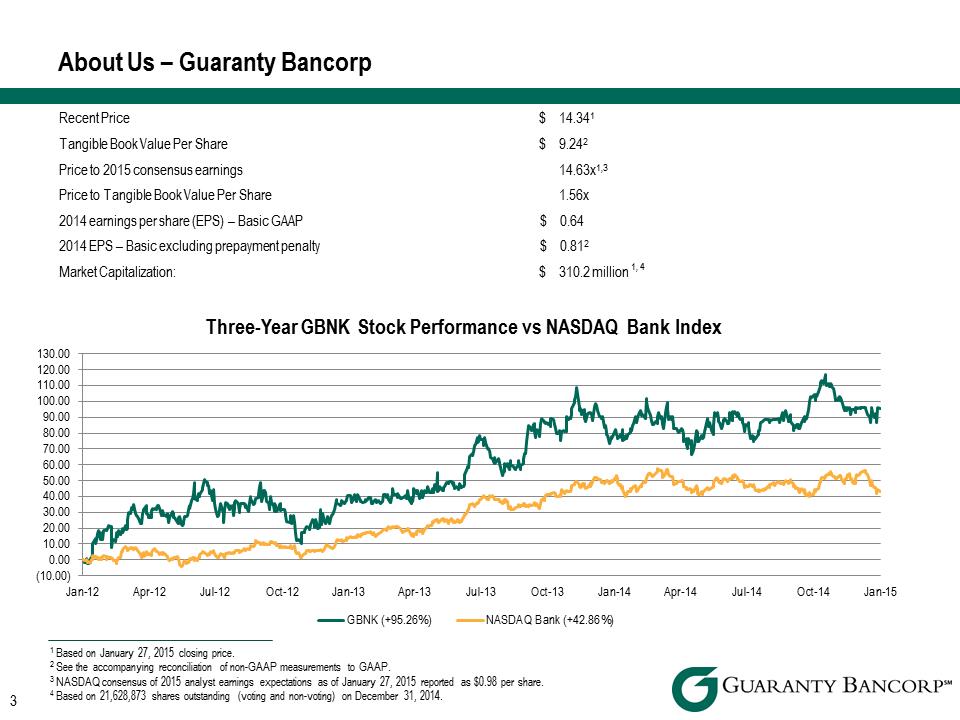 R:\Downtown\Accounting\CORPFS\2014\Investor Presentations\Q4 2014\Q4 2014 Investor Presentation v6\Slide3.PNG