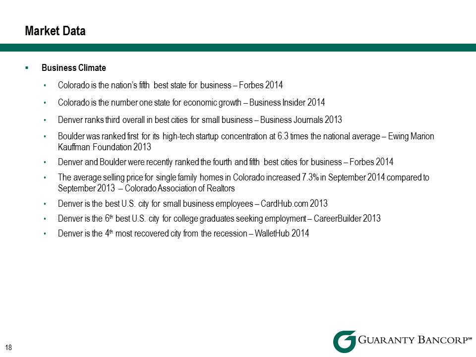 R:\Downtown\Accounting\CORPFS\2014\Investor Presentations\Q4 2014\Sandler O'Neill\Q4 2014 Investor Presentation Sandler O'Neill v3\Slide18.PNG