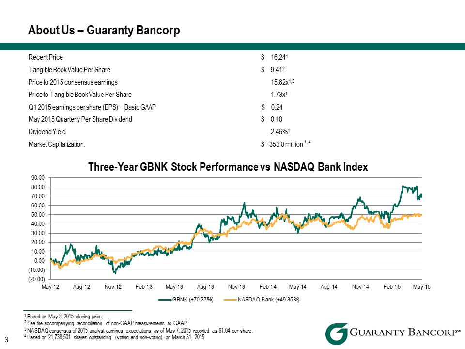 R:\Downtown\Accounting\CORPFS\2015\Investor Presentations\Q1 2015\Support\PNG files\DA Davidson Q1 2015 Investor Presentation v2\DA Davidson Q1 2015 Investor Presentation v2\Slide3.PNG