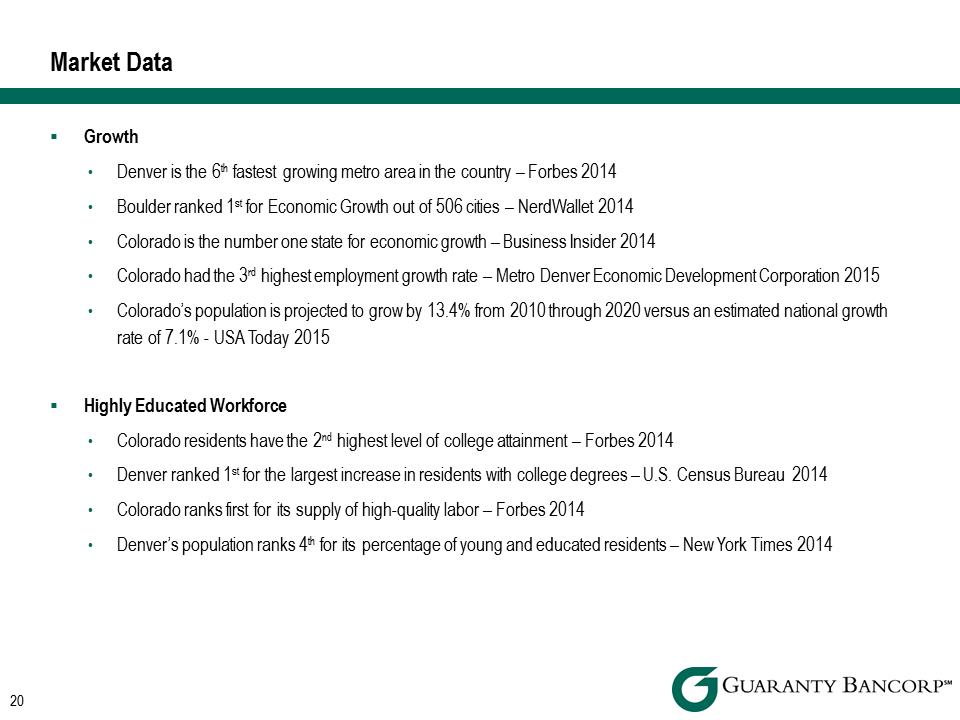 R:\Downtown\Accounting\CORPFS\2015\Investor Presentations\Q1 2015\Support\PNG files\DA Davidson Q1 2015 Investor Presentation v2\DA Davidson Q1 2015 Investor Presentation v2\Slide20.PNG