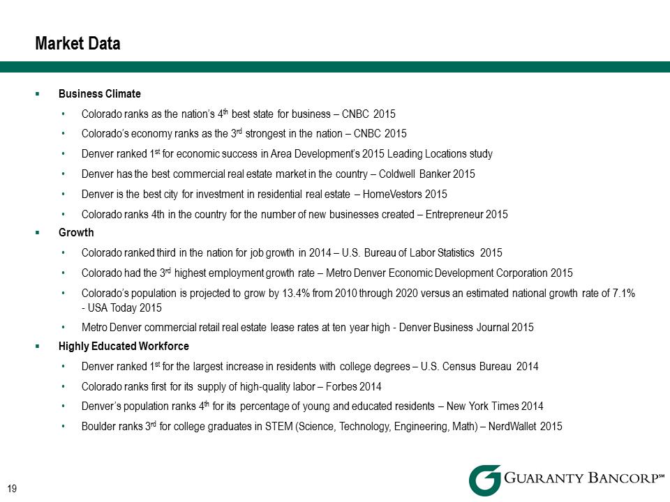 R:\Downtown\Accounting\CORPFS\2015\Investor Presentations\Q2 2015\KBW Q2 2015 Investor Presentation v3\Slide19.PNG