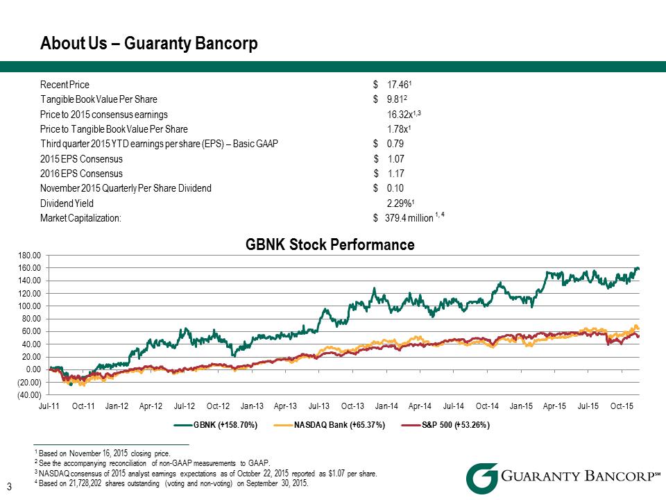 R:\Downtown\Accounting\CORPFS\2015\Investor Presentations\Q3 2015\Q3 2015 Investor Presentationv3\Slide3.PNG