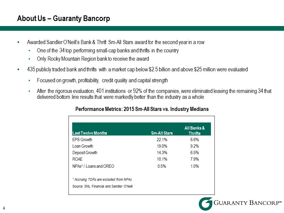 R:\Downtown\Accounting\CORPFS\2015\Investor Presentations\Q3 2015\Q3 2015 Investor Presentationv3\Slide4.PNG