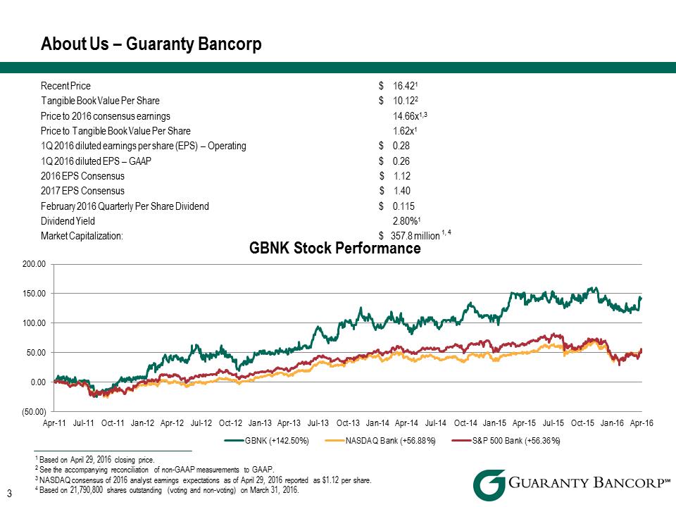 R:\Downtown\Accounting\CORPFS\2016\Investor Presentation\Q1 2016\Q1 2016 Investor Presentation v4\Slide3.PNG