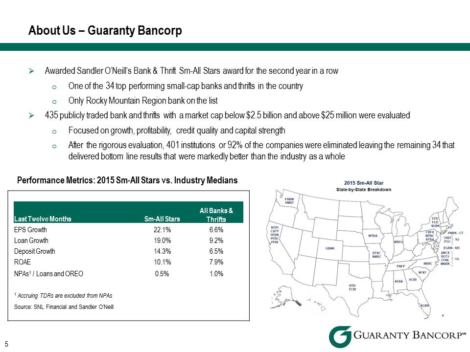 R:\Downtown\Accounting\CORPFS\2016\Investor Presentation\Q1 2016\Q1 2016 Investor Presentation v4\Slide5.PNG