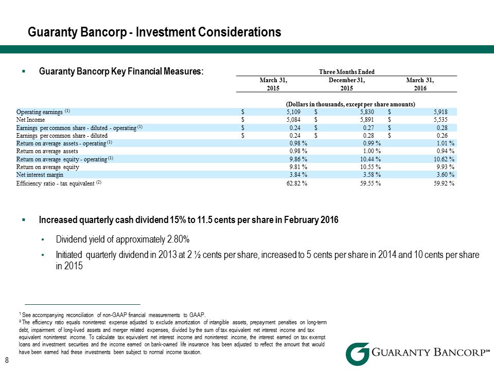 R:\Downtown\Accounting\CORPFS\2016\Investor Presentation\Q1 2016\Q1 2016 Investor Presentation v4\Slide8.PNG