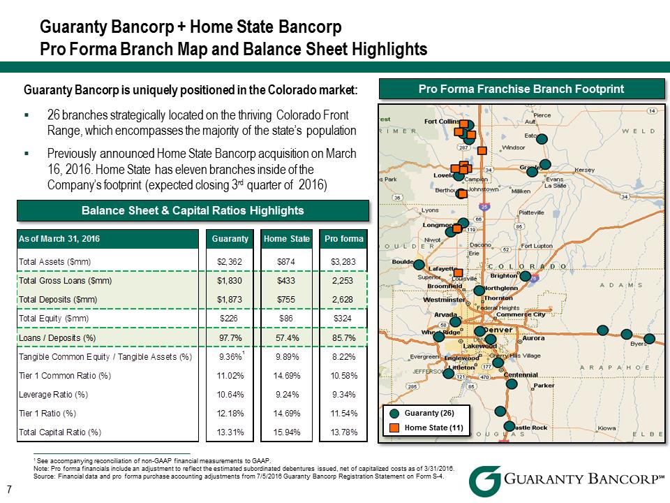 R:\Downtown\Accounting\CORPFS\2016\Investor Presentation\Q2 2016\slide images to Crossfire\Q2 2016 Investor Presentation v5\Slide7.PNG