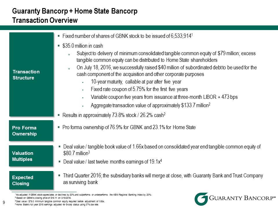 R:\Downtown\Accounting\CORPFS\2016\Investor Presentation\Q2 2016\slide images to Crossfire\Q2 2016 Investor Presentation v5\Slide9.PNG