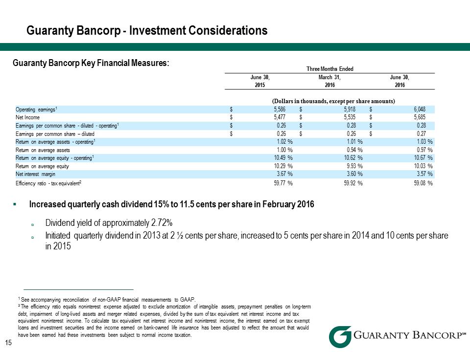 R:\Downtown\Accounting\CORPFS\2016\Investor Presentation\Q2 2016\slide images to Crossfire\Q2 2016 Investor Presentation v5\Slide15.PNG