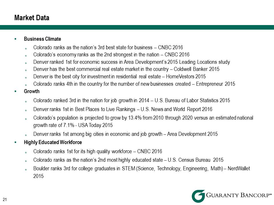 R:\Downtown\Accounting\CORPFS\2016\Investor Presentation\Q2 2016\slide images to Crossfire\Q2 2016 Investor Presentation v5\Slide21.PNG