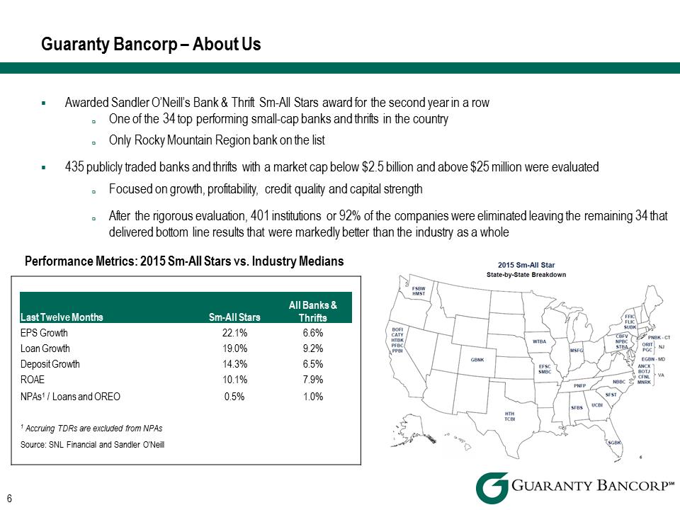 R:\Downtown\Accounting\CORPFS\2016\Investor Presentation\Q3 2016\Q3 slides into Crossfire\Q3 2016 Investor Presentation v3\Slide6.PNG