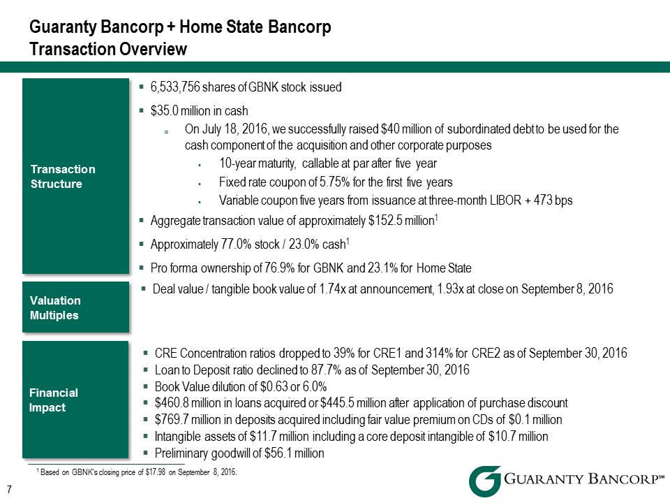 R:\Downtown\Accounting\CORPFS\2016\Investor Presentation\Q3 2016\Q3 slides into Crossfire\Q3 2016 Investor Presentation v3\Slide7.PNG