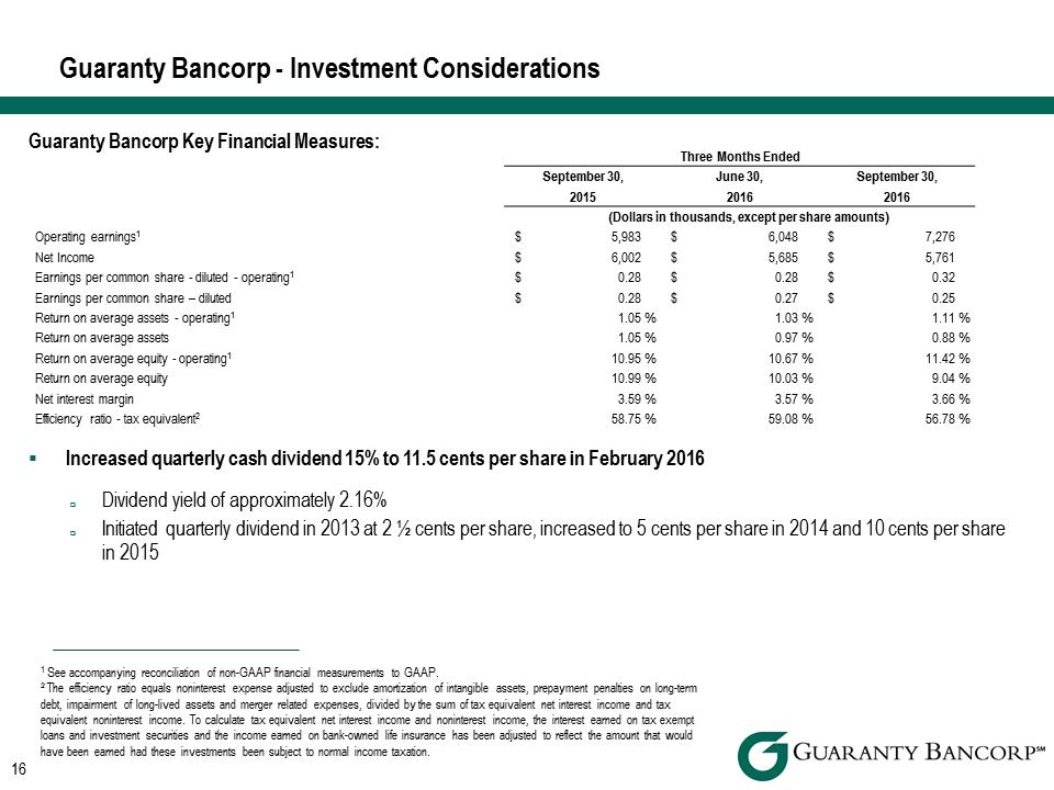 R:\Downtown\Accounting\CORPFS\2016\Investor Presentation\Q3 2016\Q3 slides into Crossfire\Q3 2016 Investor Presentation v3\Slide16.PNG