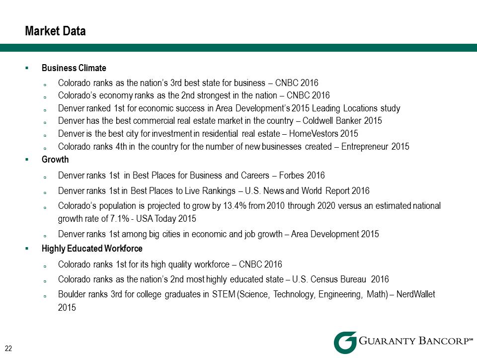 R:\Downtown\Accounting\CORPFS\2016\Investor Presentation\Q3 2016\Q3 slides into Crossfire\Q3 2016 Investor Presentation v3\Slide22.PNG