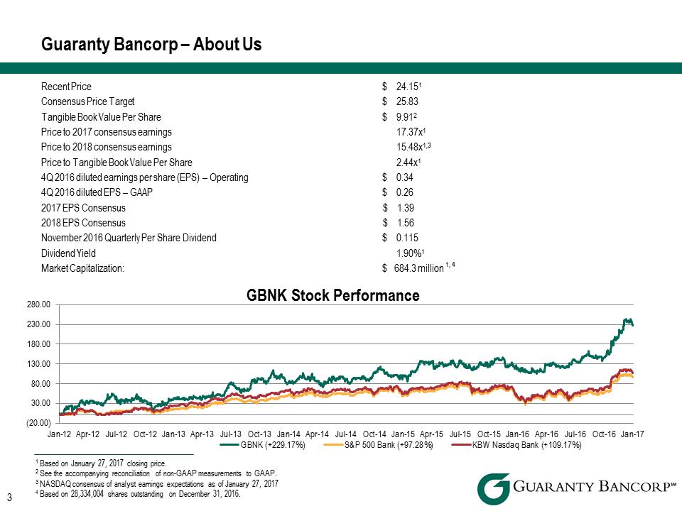 R:\Downtown\Accounting\CORPFS\2016\Investor Presentation\Q4 2016\Q4 2016 Investor Presentation v4\Slide3.PNG