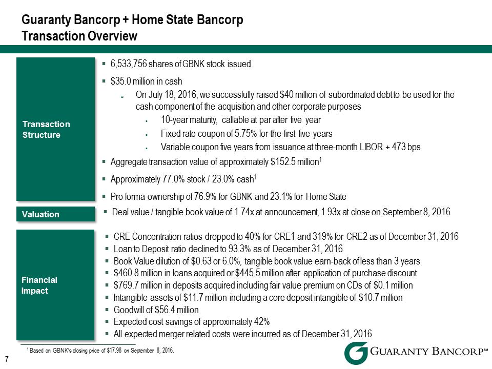 R:\Downtown\Accounting\CORPFS\2016\Investor Presentation\Q4 2016\Q4 2016 Investor Presentation v4\Slide7.PNG