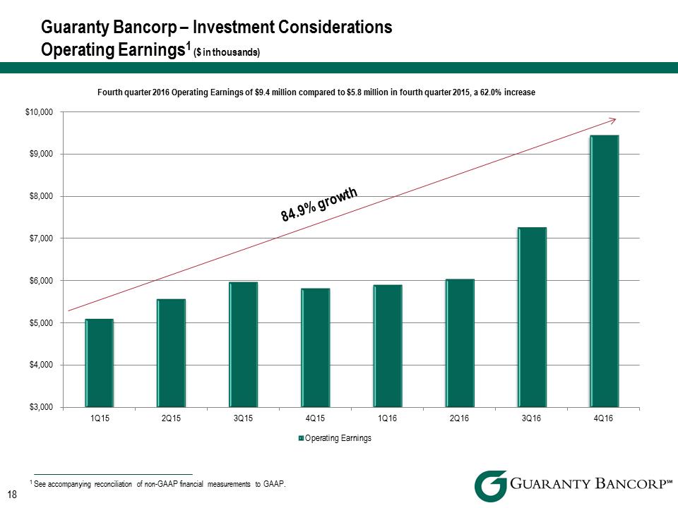 R:\Downtown\Accounting\CORPFS\2016\Investor Presentation\Q4 2016\Q4 2016 Investor Presentation v4\Slide18.PNG