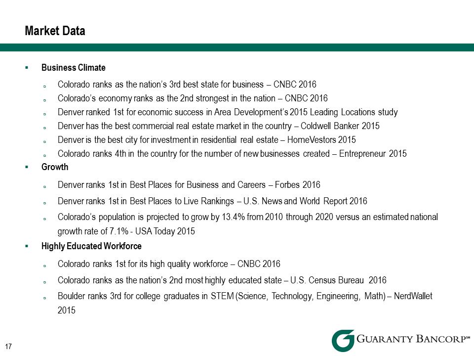 \\DTS08\Restricted\Downtown\Accounting\CORPFS\2017\Investor Presentations\Q1 2017\Q1 2017 Investor Presentation v5\Slide17.PNG