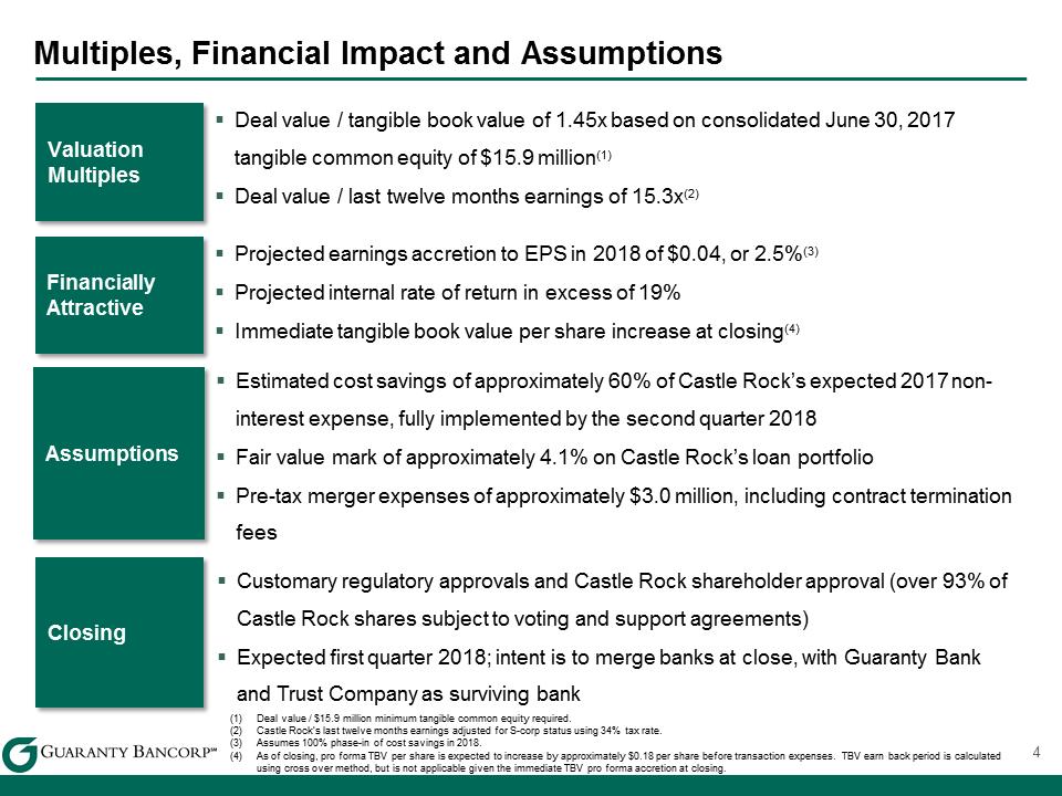 R:\Downtown\Accounting\CORPFS\2017\Investor Presentations\Merger 7.18.2017\files for Crossfire\Slide4.PNG