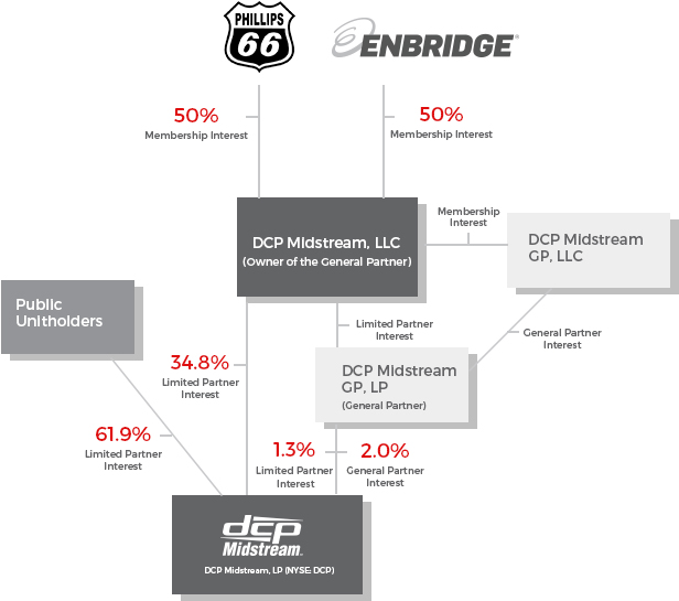 orgchart.jpg