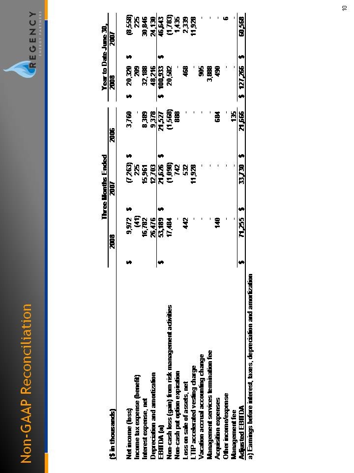 Slide 10 - Net income to adjusted EBITDA