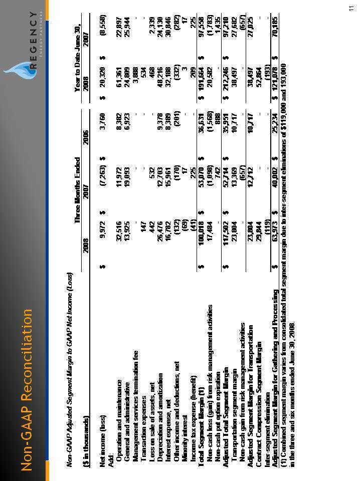 Slide 11 - Net income to segment margin