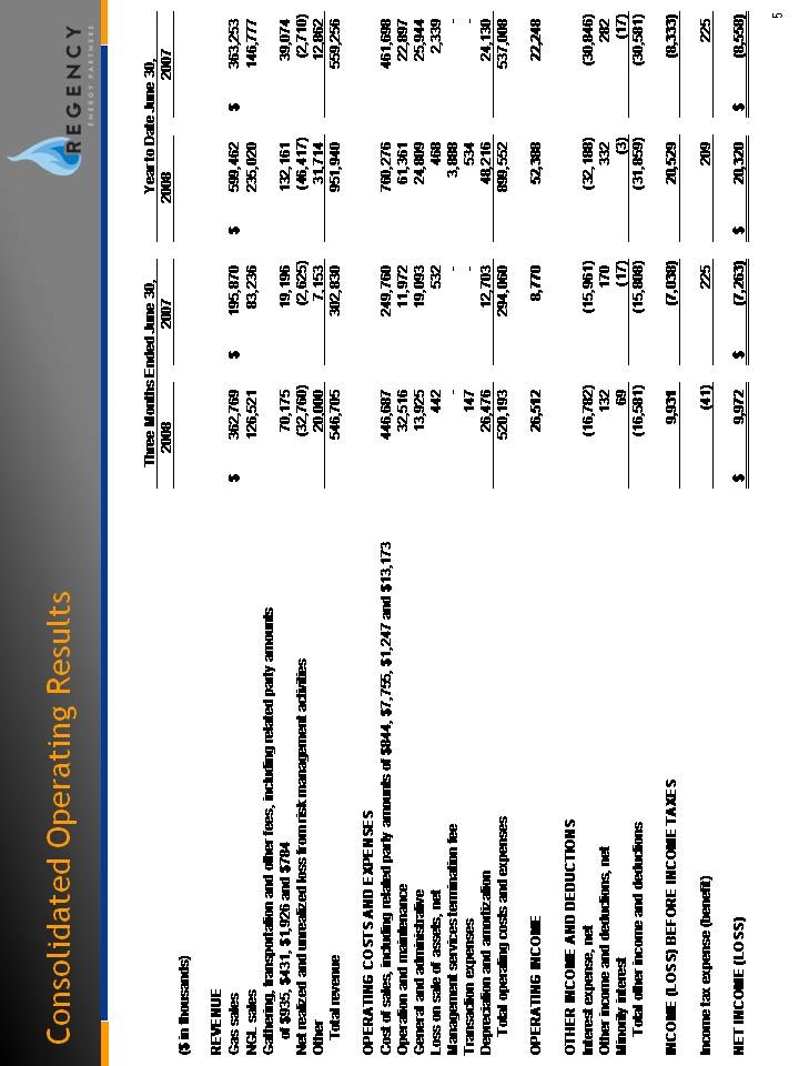 Slide 5 - Consolidated Operating Results