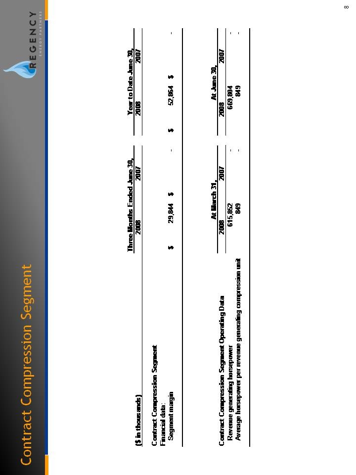 Slide 8 - Contract Compression Segment