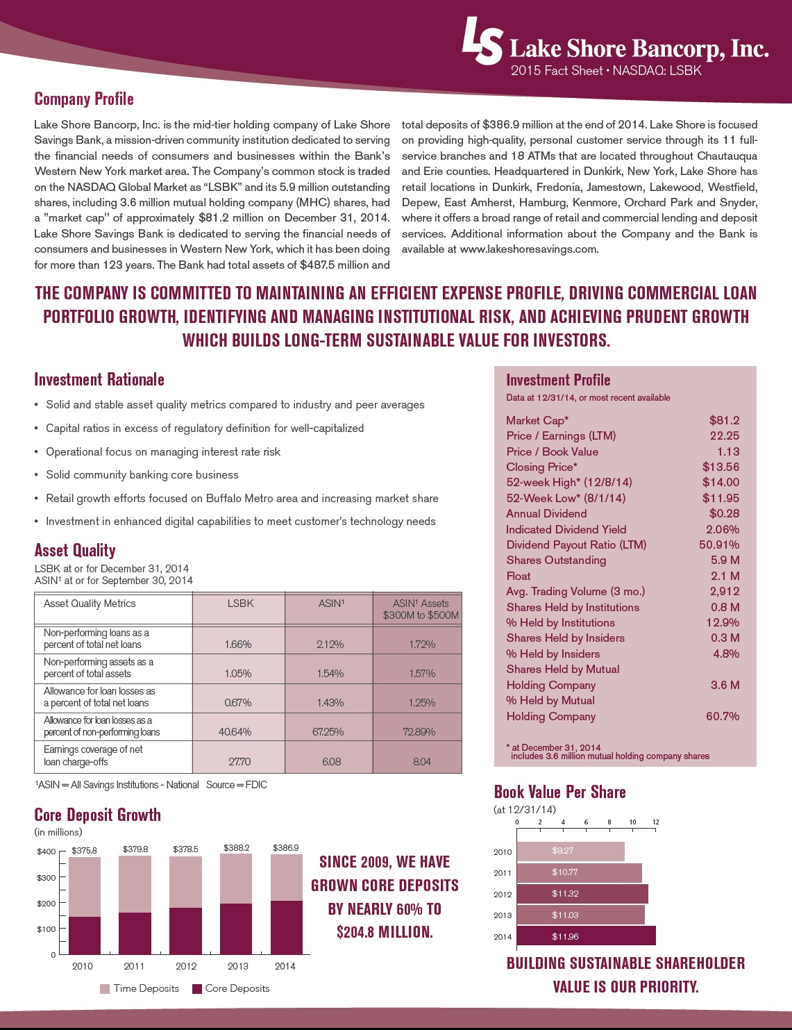 Fact Sheet 2014 page 1.jpg