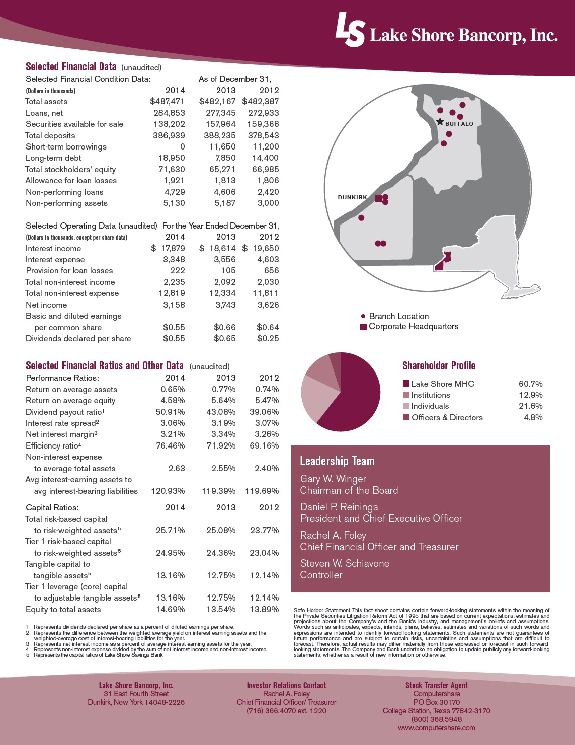 Fact Sheet 2014 page 2.jpg