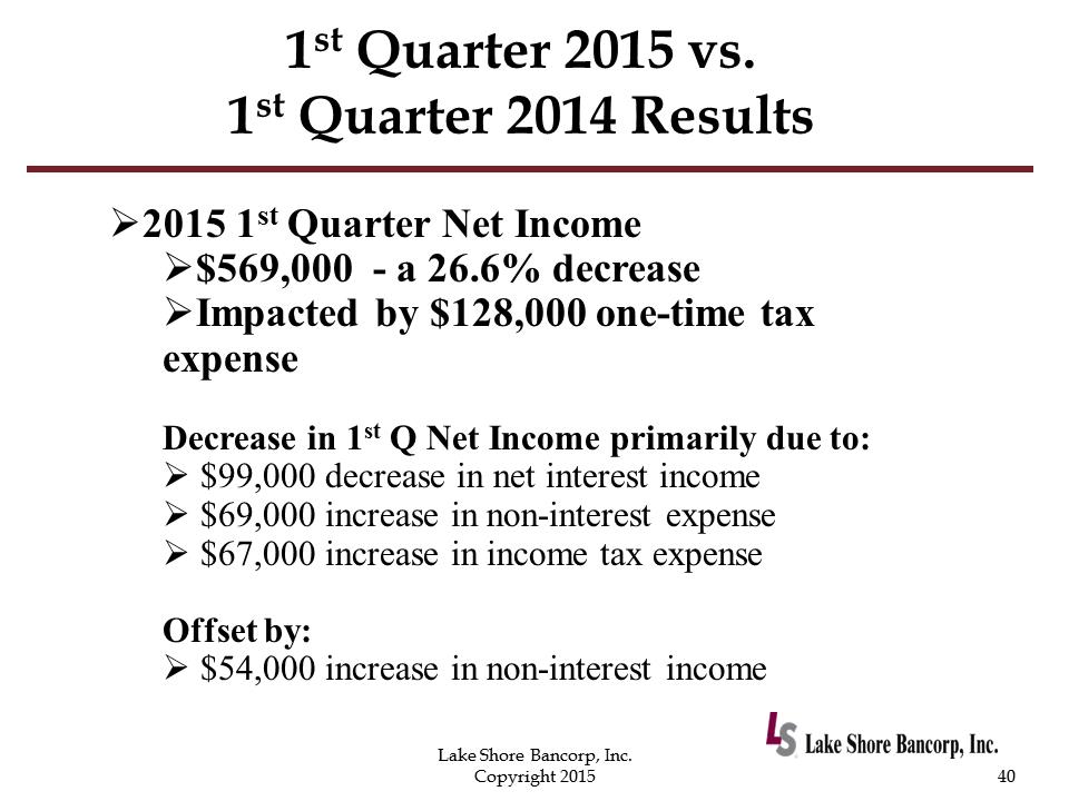 C:\Users\schiavones\Desktop\8K Annual Meeting\2015 Annual Shareholders Meeting with financials - Draft 7\Slide40.PNG