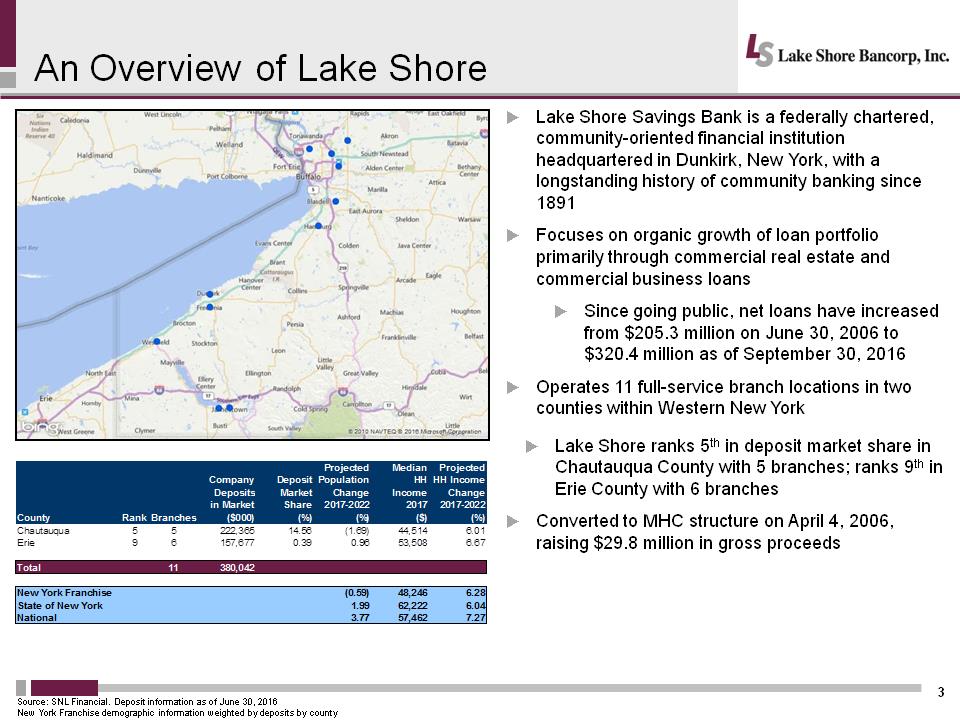 C:\Users\schiavones\Desktop\IP\LSBK 2016 Investor Presentation\Slide3.PNG