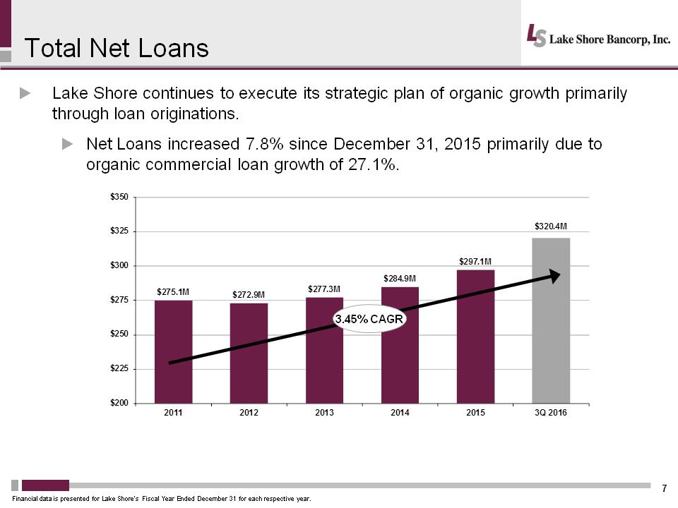 C:\Users\schiavones\Desktop\IP\LSBK 2016 Investor Presentation\Slide7.PNG