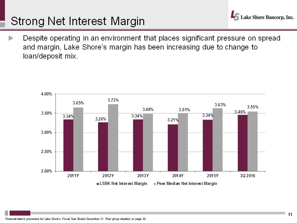 C:\Users\schiavones\Desktop\IP\LSBK 2016 Investor Presentation\Slide11.PNG