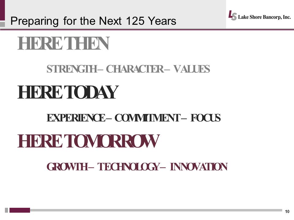 I:\Accounting\10 Q's and K's\2016\10 K\Annual Meeting\Meeting Presentation\Slides\Lakeshore 2017 Annual Mtg Presentation - Final\Slide10.PNG