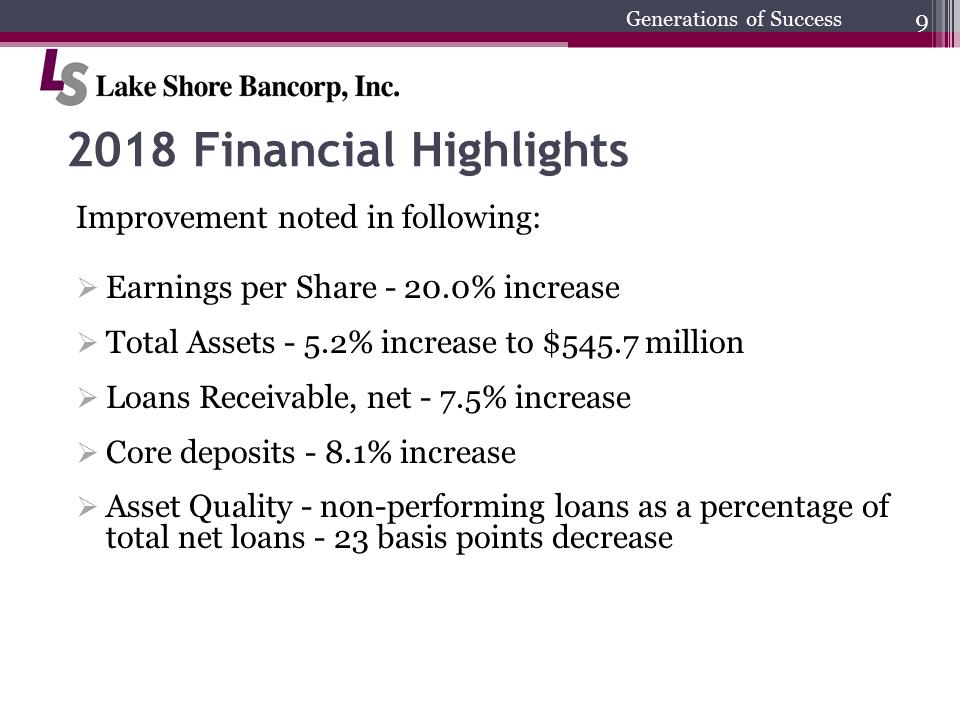 C:\Users\schiavones\Desktop\Shareholder Presentation\2019 Annual Shareholders Meeting final\Slide9.PNG