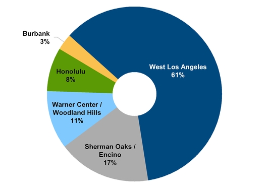 a2016q3ex99_chart-37621a04.jpg