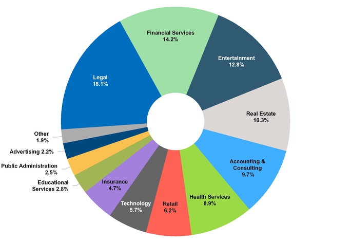 a2016q3ex99_chart-37881a04.jpg