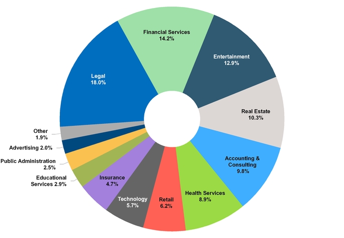 a2016q3ex99_chart-37881a05.jpg