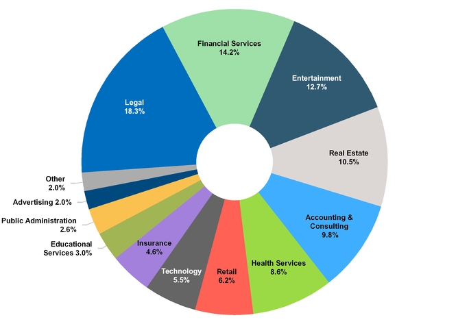 a2017q1ex99_chart-37881a06.jpg