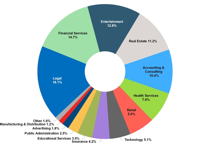 chart-33571e2234a651e995d.jpg