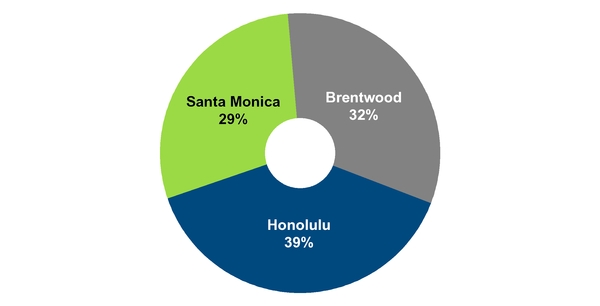 chart-80badfb76f2857278d6.jpg