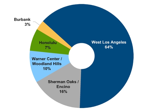 chart-cf0abb3286505e849ff.jpg