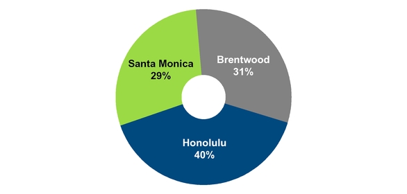 chart-ef07b8318591547ab05.jpg