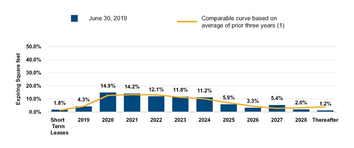 chart-4d3961cda7695cfea80.jpg