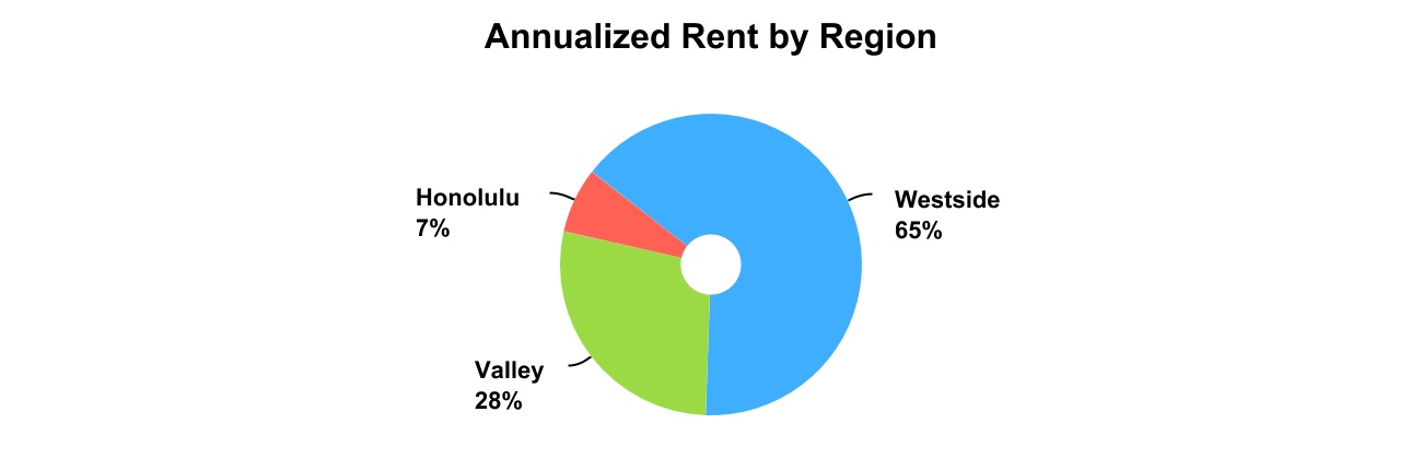 chart-c2a4be53022c41d8a591.jpg