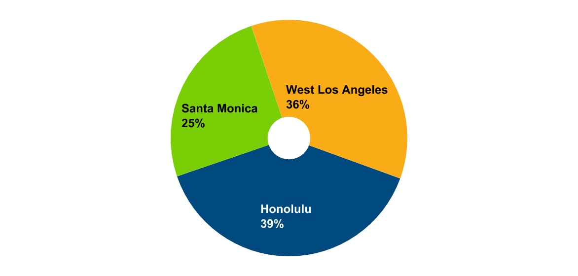 chart-feacecf5c324448985b1.jpg