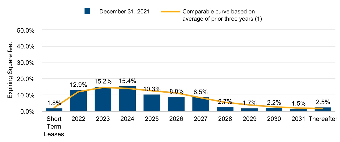 chart-0f2d6ac4bb264966801a.jpg